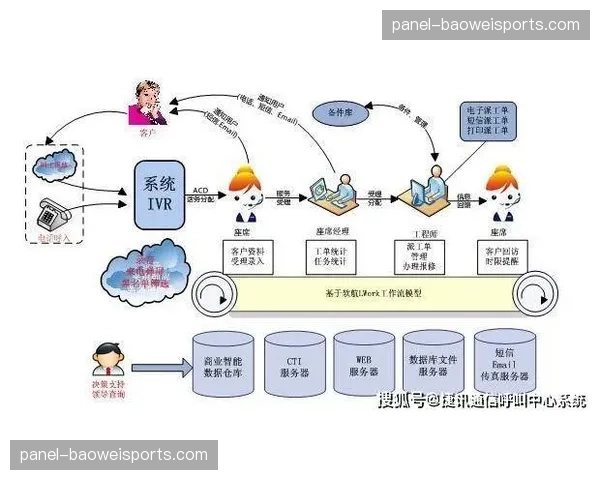 智能语音识别与字幕生成技术深度嵌入实时制作流程